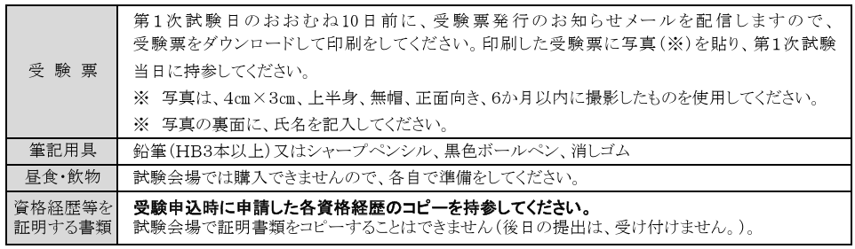 1次試験当日に必要な持ち物