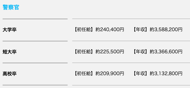 警視庁　県警　違い