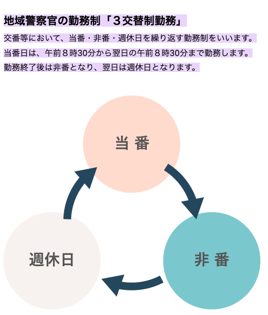 警視庁　県警　違い