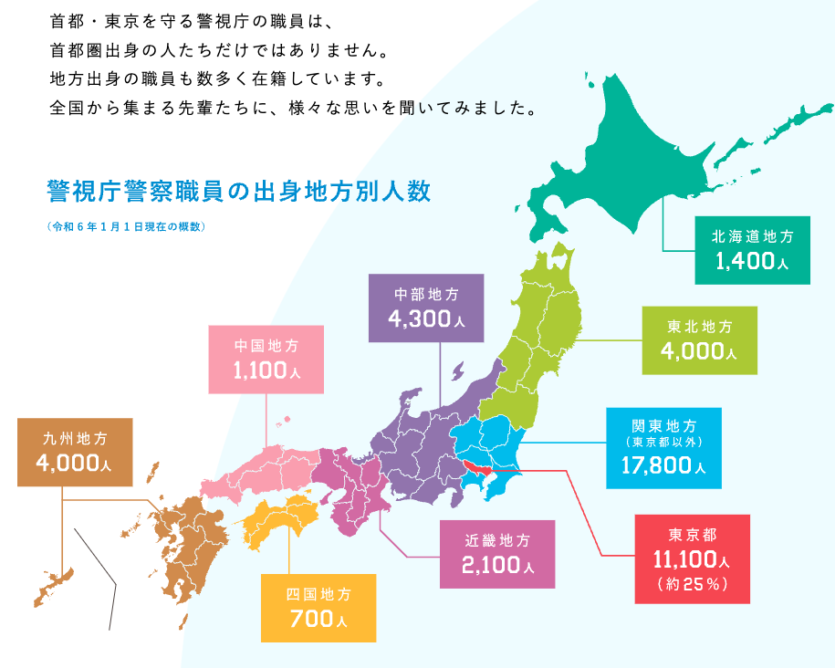 警視庁 警察官になるメリット