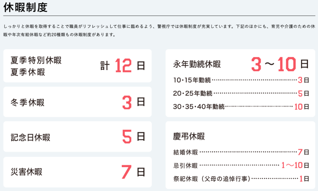 警視庁 警察官になるメリット